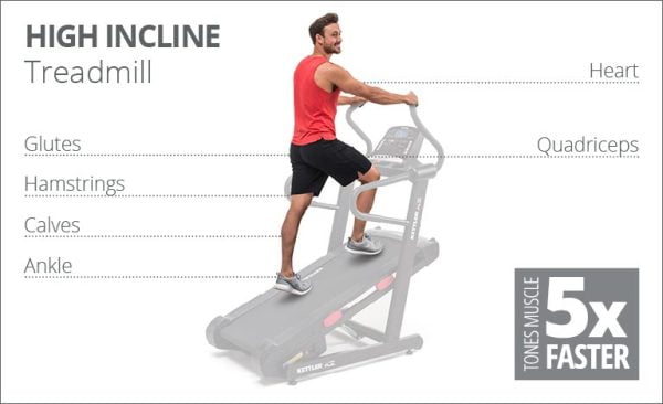 What Are the Benefits of a High Incline Treadmill | Kettler Site